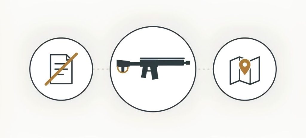 Three separate checks for braced pistols: the vacated federal rule, the firearm's configuration, and state law