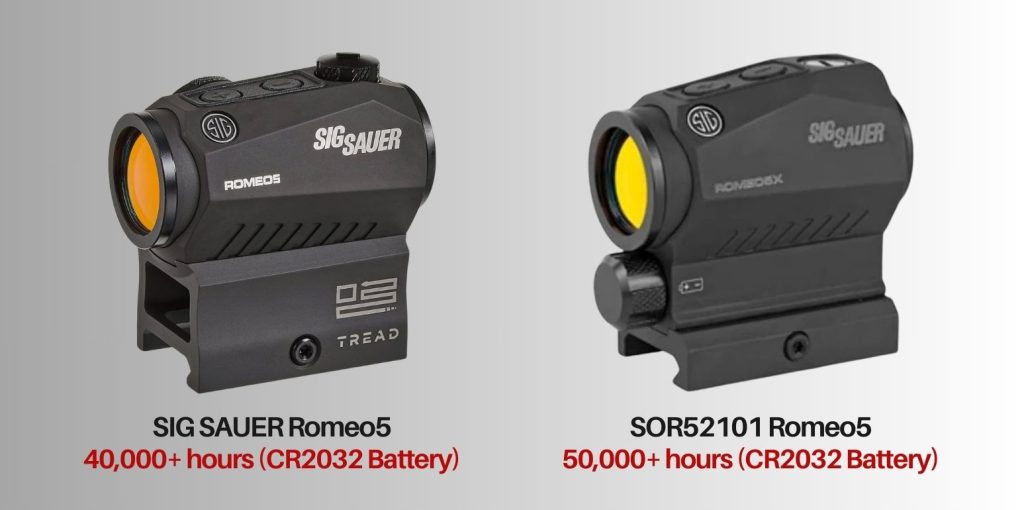 SIG SAUER Romeo5 comparison with SOR52101 Romeo5 